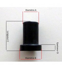 Insert caoutchouc côtes et dimensions